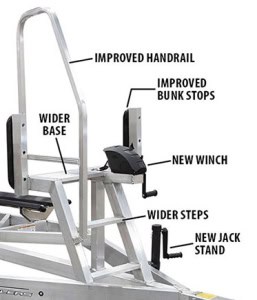 Veranda Trailer Stand Detail