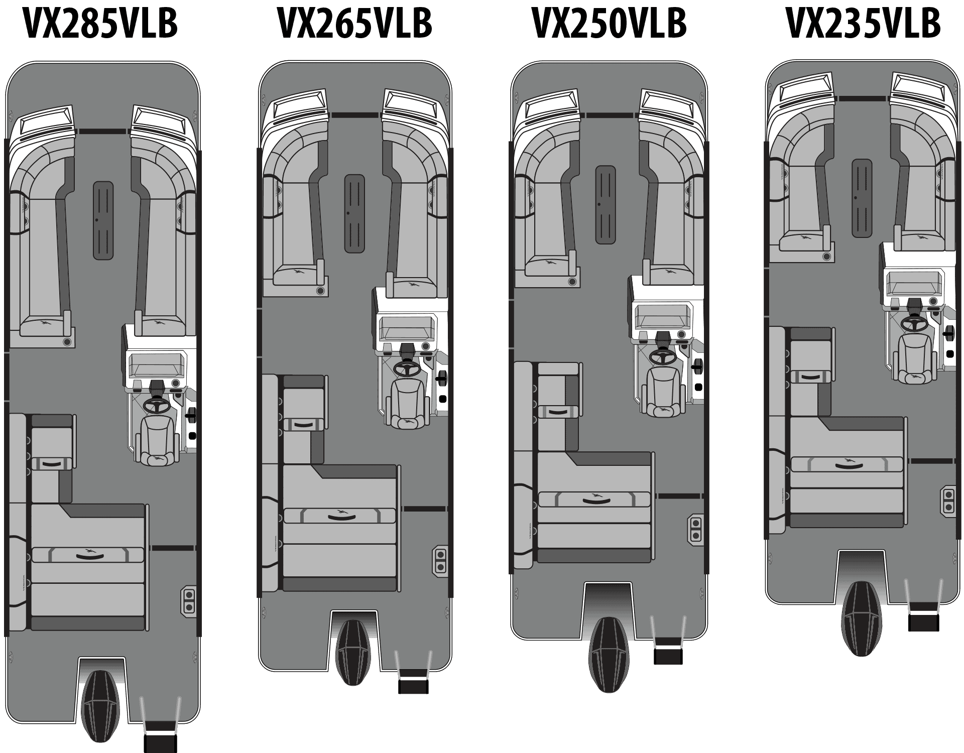 2027 Vertex VLB Model Overheads 2027 Vertex VLB Model Overheads